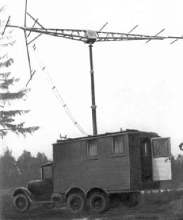 Картинки по запросу радиолокаторов (РУС-2) 1941