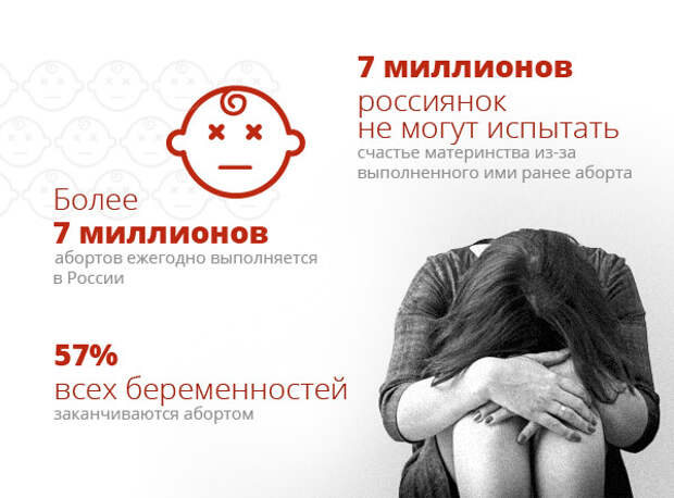 Статистика