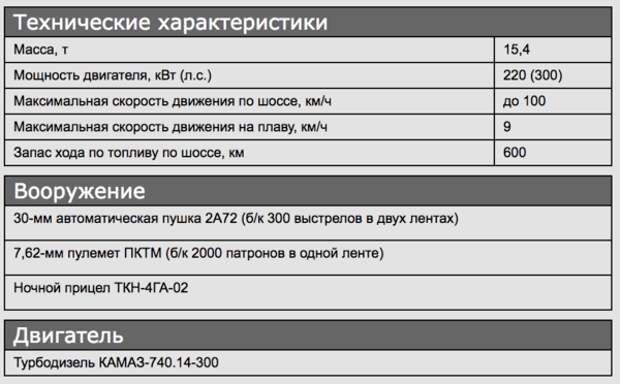 Сайт Министерства обороны РФ