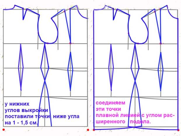Самостоятельное построение выкройки-основы. Простой способ для начинающих