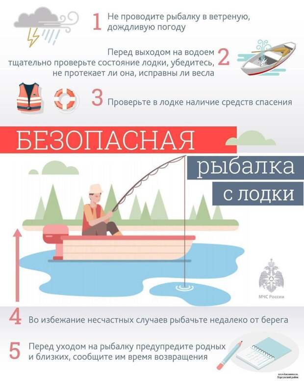 Спасатели напомнили петербуржцам правила безопасной рыбалки с лодки