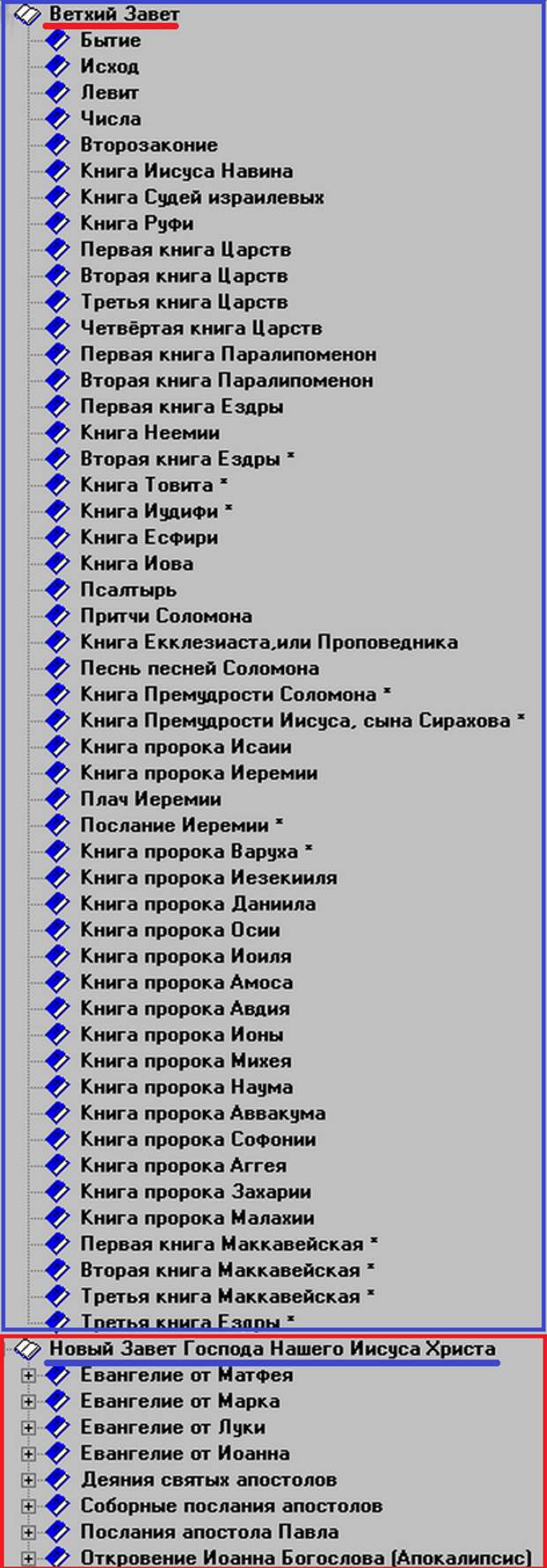 Человеческая душа ищет своё начало в Церкви, а что в ней находит?
