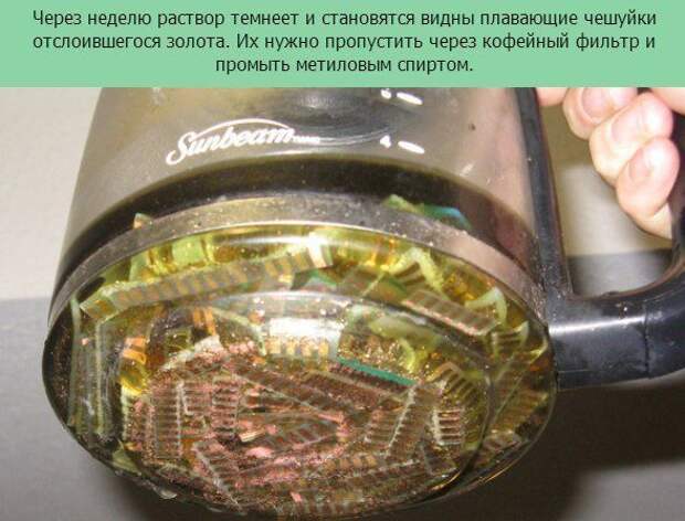 Добываем золото дома золото, интересное
