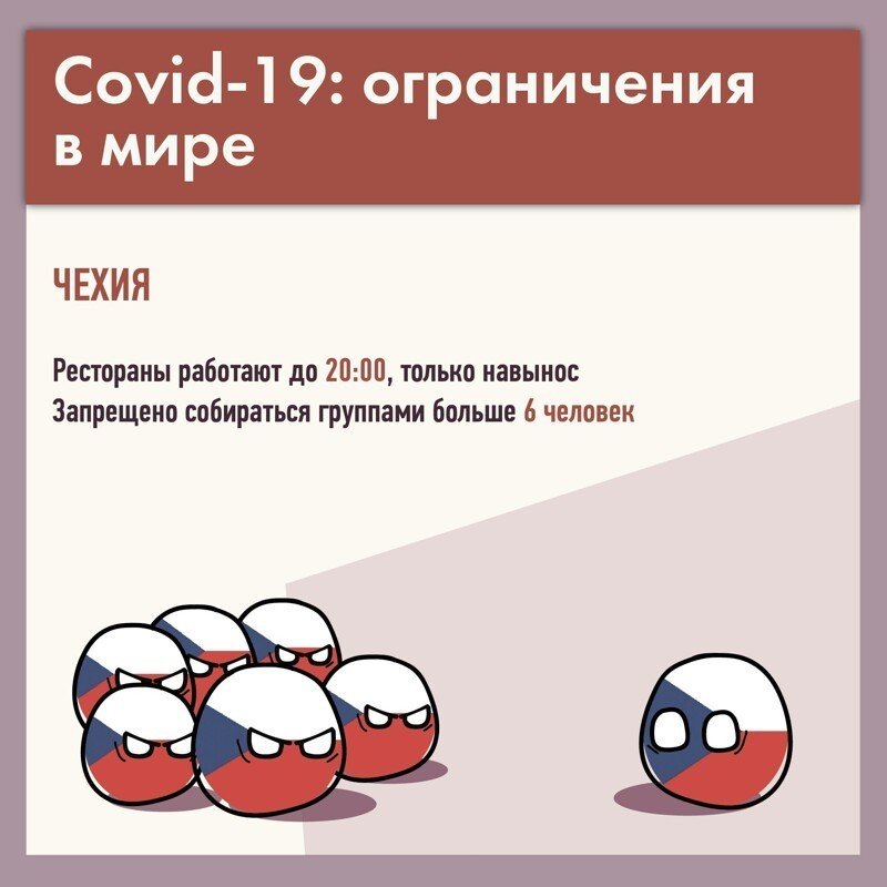 Какие ограничения действуют в разных странах?