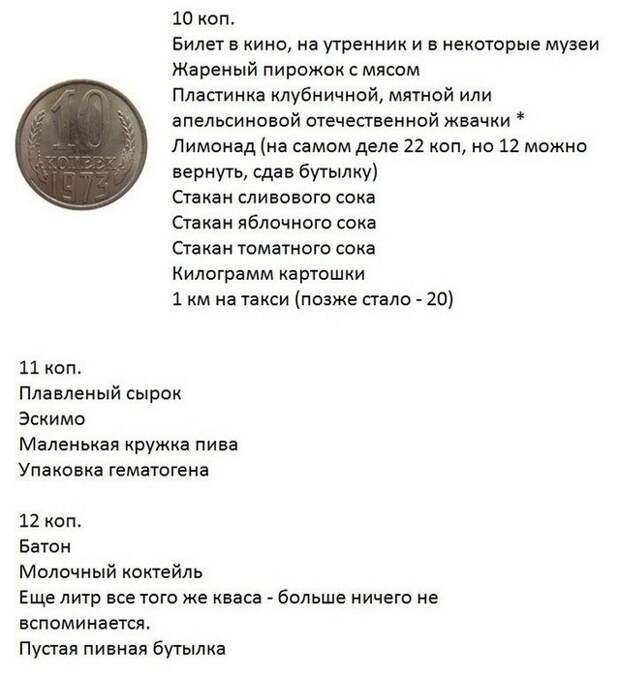 Ностальгия по ценам СССР, без слез не вспомнить...