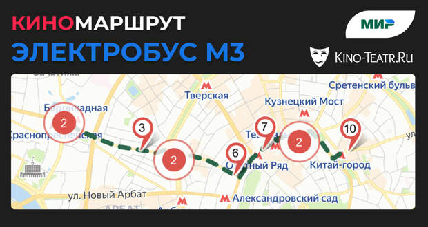 Киномаршрут по Москве на автобусе М3