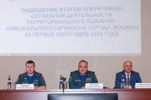 В первом полугодии на пожарах и происшествиях в столице спасено 611 человекВ первом полугодии на пожарах и происшествиях в столице спасено 611 человек