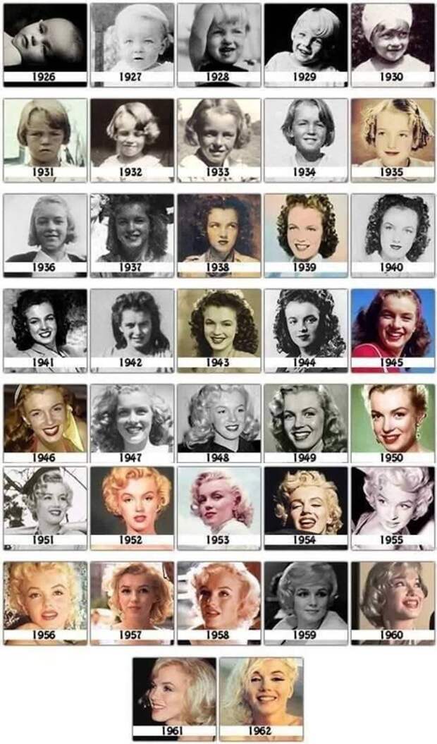 актриса