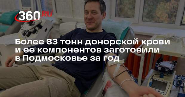 Более 83 тонн донорской крови и ее компонентов заготовили в Подмосковье за год