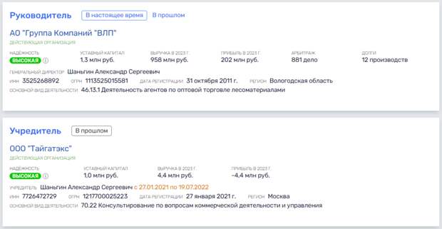 Вместе весело пилить: лесопромышленный «бизнес» Мордашова и Чуркина?