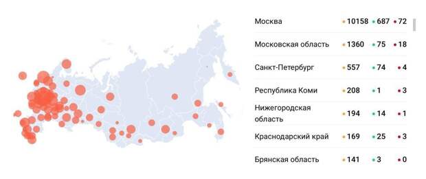 COVID-19: главное к утру в России и мире