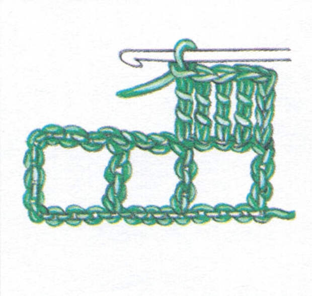 Филейная сетка с пустыми и заполненными клеточками, выполненная столбиками с двумя накидами (фото 3)