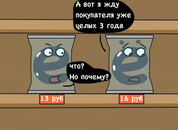 www.vsyako.net