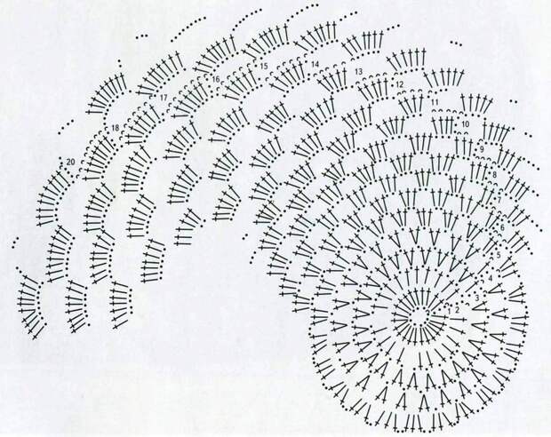 Фото схемы для ажурных ковриков крючком 