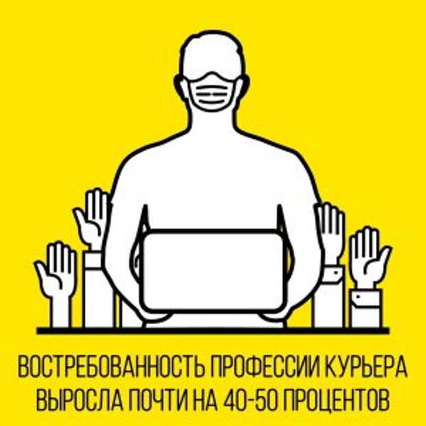 Работа курьером в столице стала более востребованной в связи с пандемией