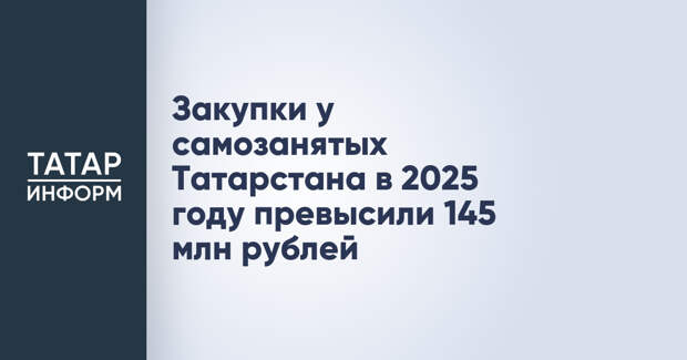 Закупки у самозанятых Татарстана в 2025 году превысили 145 млн рублей