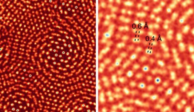 20 изображений которые расскажут о нашем теле лучше любого учебника