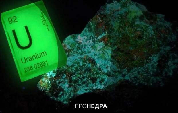 Узбекистан в 2025 году добыл 7 тыс