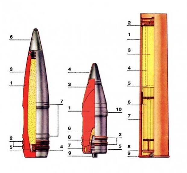 Оф 1а. Осколочно-ФУГАСНЫЙ снаряд 152 мм вес. 130 Мм осколочно ФУГАСНЫЙ снаряд. Осколочно-ФУГАСНЫЙ снаряд 152 мм. Осколочно-ФУГАСНЫЙ снаряд 122 мм.