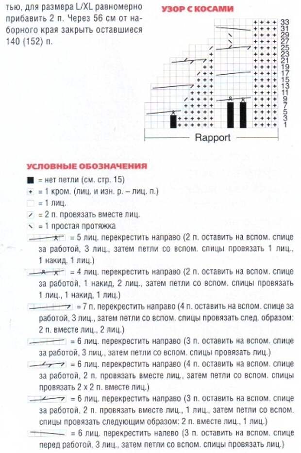 Стильная накидка. Вязание спицами