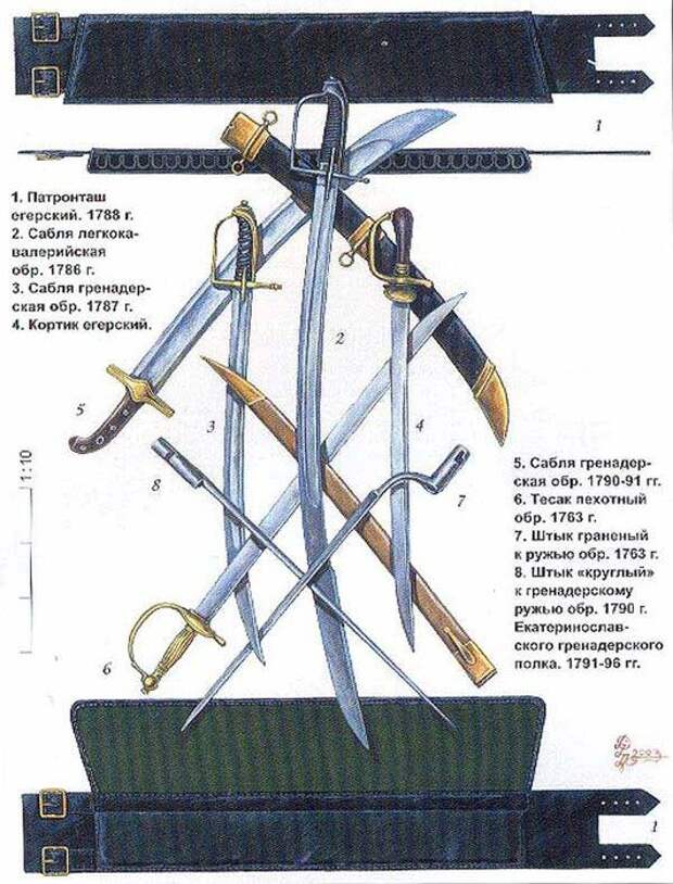 Не бывало крепости крепче... Часть 2 Не бывало крепости крепче... Часть 2