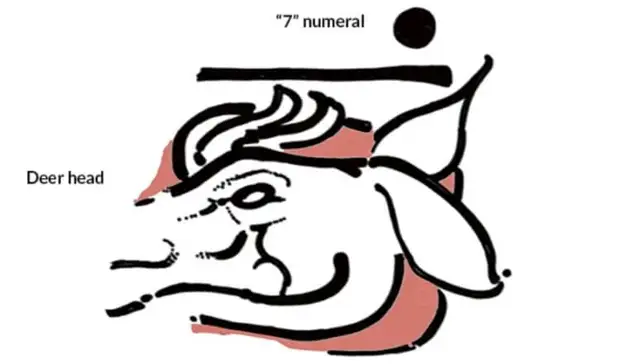 Учёные исследуют новые фрагменты календаря майя