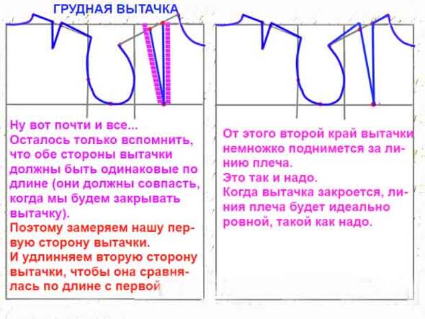 Самостоятельное построение выкройки-основы. Простой способ для начинающих