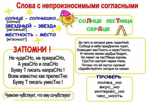Веселые запоминалки по русскому языку в стихах
