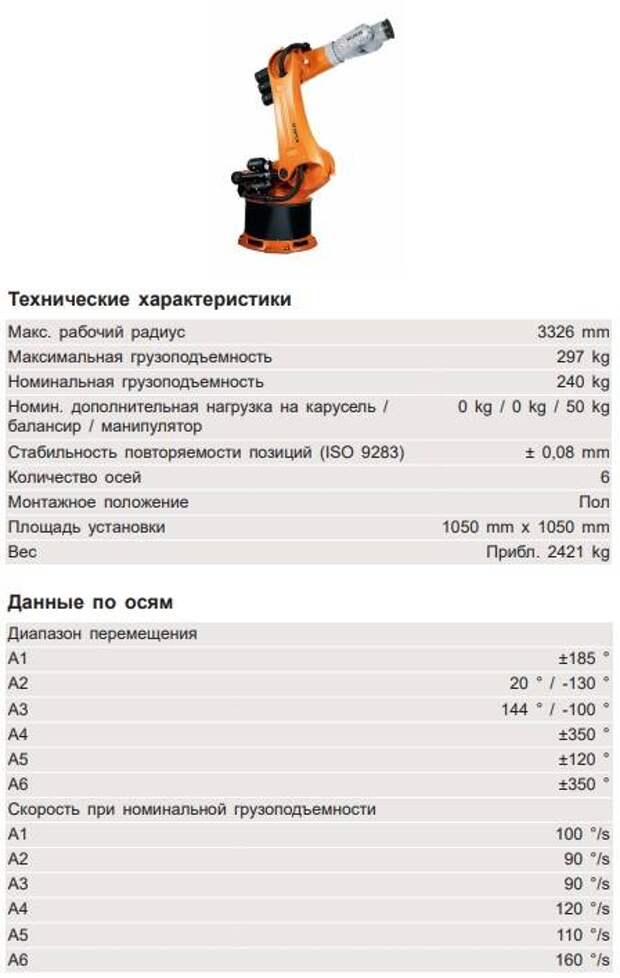 Т-17. Многофункциональный ракетный танк на базе платформы «Армата» (2)