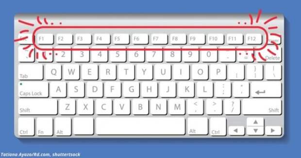 Наконец-то кто-то объяснил, зачем нужны клавиши F1–F12! Они нужны!