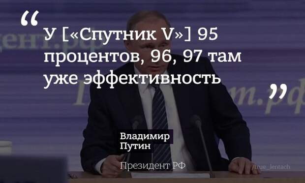 Ежегодная большая пресс-конференция Путина. Главное