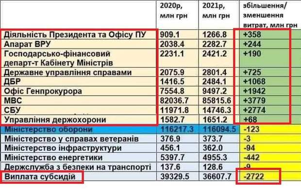 Печатный станок для страны-маслобойки: Украина не проходит через фейсконтроль даже на паперть