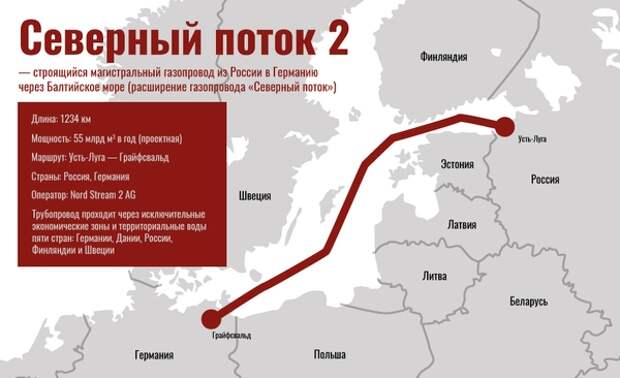Энергетик Митрахович объяснил, чем грозит Украине газовый шантаж Европы