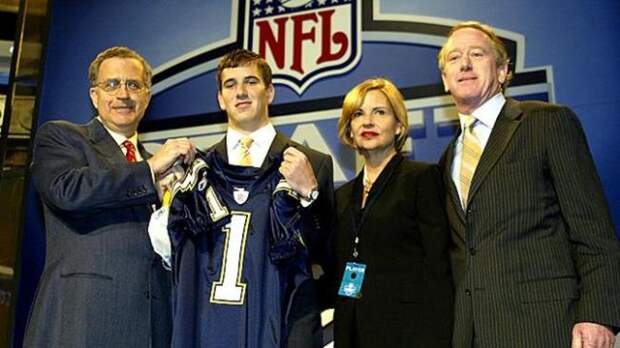 Eli Manning 2004 NFL Draft Chargers Family Photo