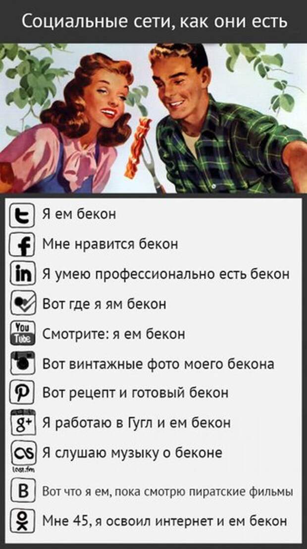 соцсети
