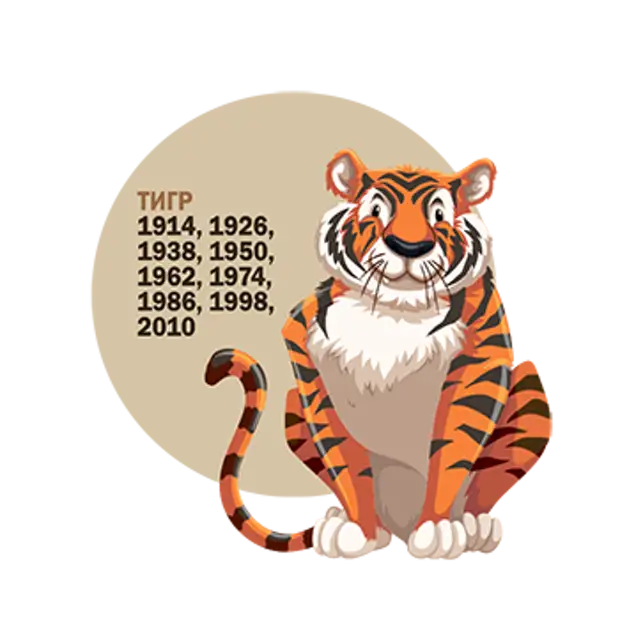 Гороскоп тигр апрель 2024
