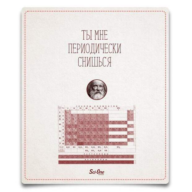 Если бы ученые выражали чувства, то это выглядело бы так