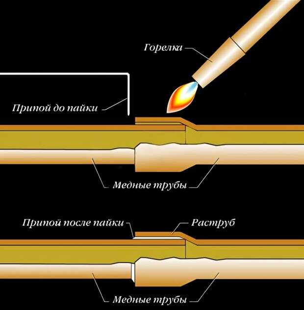 Введите описание картинки