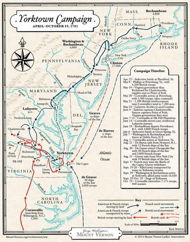 Карта Йорктаунской кампании 1781 года - Французский подарок американским патриотам | Военно-исторический портал Warspot.ru