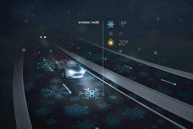 Интеллектуальная дорога Smart Highway