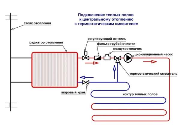 Введите описание картинки