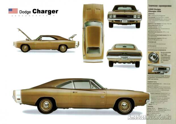 Dodge Charger 1969 poster