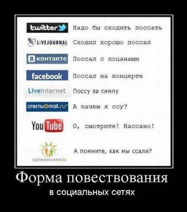 Свежая порция демотиваторов для отличного настроения