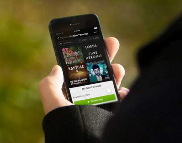 Spotify Technology