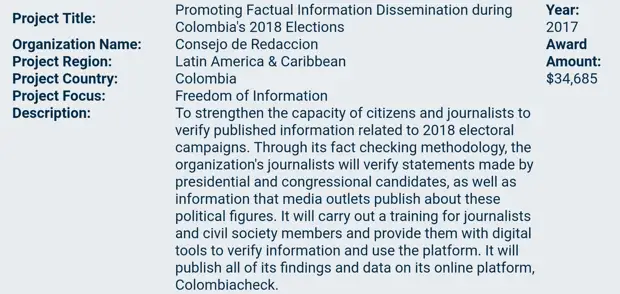 Проверяем проверяющих: кто и зачем финансирует борцов с «фейковыми новостями» в Facebook