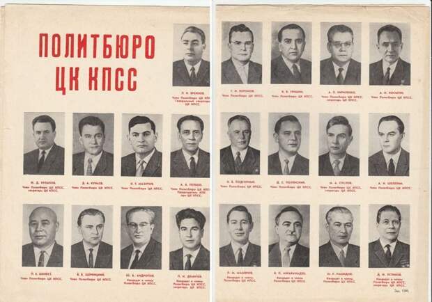 1971. Политбюро ЦК КПСС СССР, память, россия