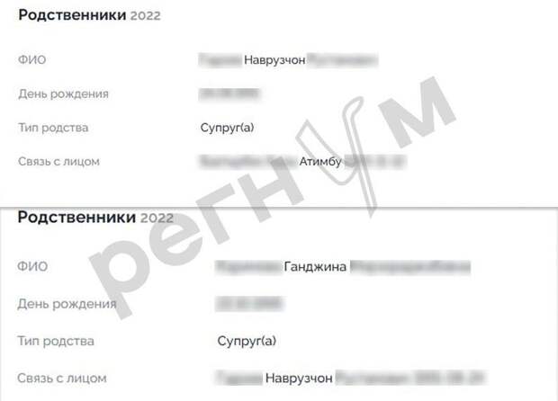 «Новый россиянин"-двоеженец получил жилищный сертификат сразу на двух «жен»