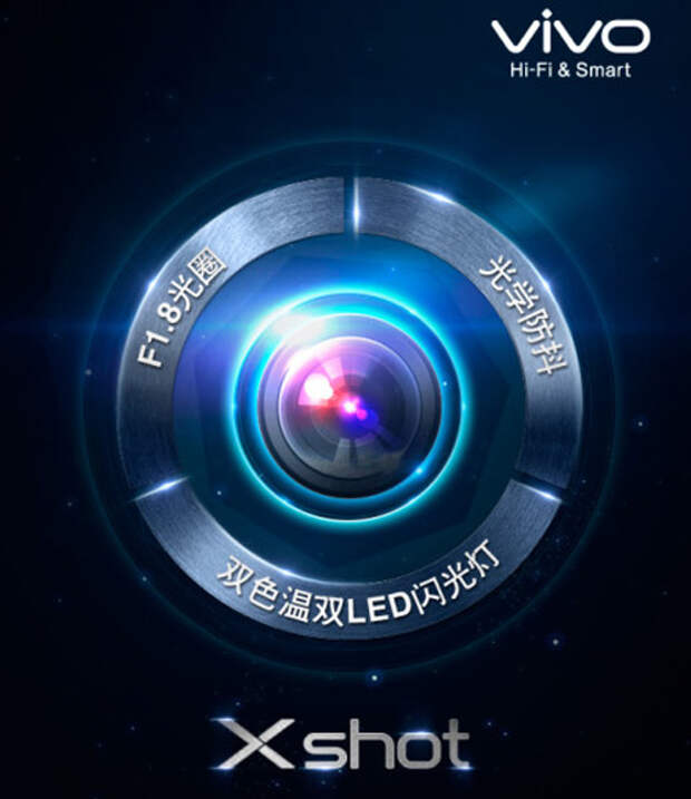 Vivo-XShot-2