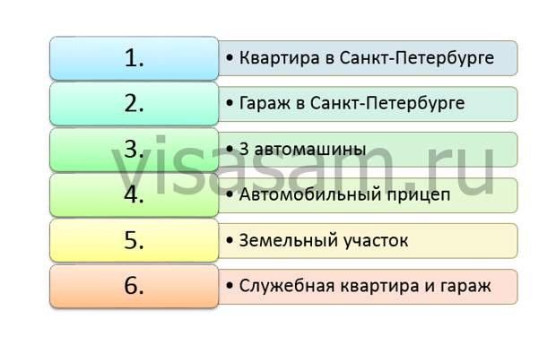 Каким имуществом владеет президент Станислав Иванов  📷 