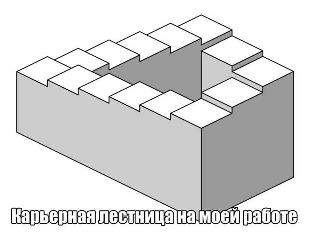 Прикольные картинки прикол, соцсети, юмор